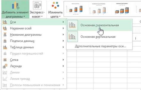 Как избежать часто допускаемых ошибок