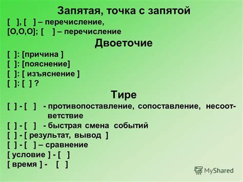 Как использовать двоеточие при перечислении