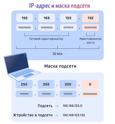 Как найти маску подсети на Android