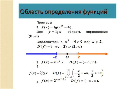 Как найти область определения функции с корнем