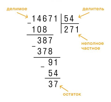 Как найти остаток от деления