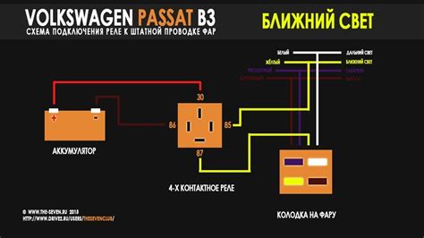 Как не повредить электрическую систему при отключении фар