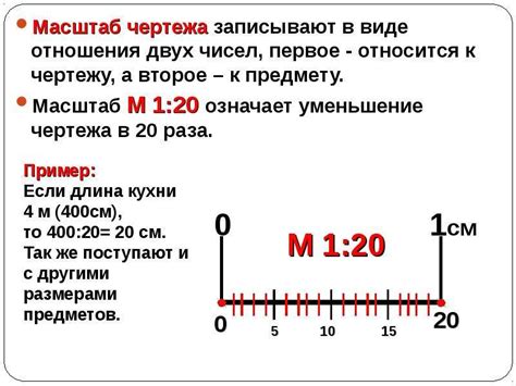 Как определить бойкость