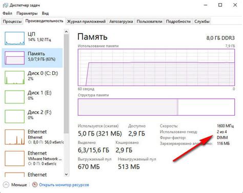 Как определить занятое пространство оперативной памяти