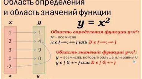 Как определить значения условного номера