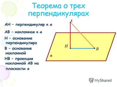 Как определить основание наклонной