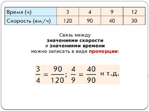 Как определить связь между значениями