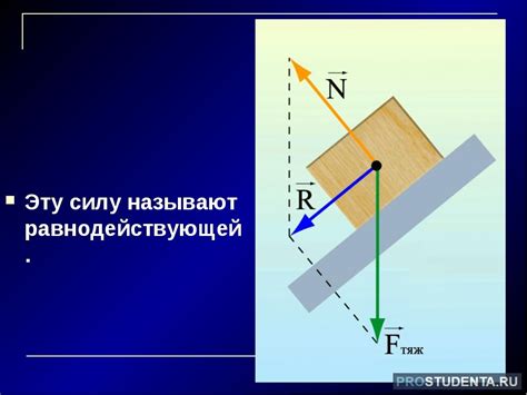 Как определить силу и направление