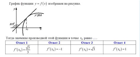 Как отменить данную функцию: