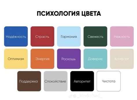 Как повлиять на настроение и поведение Симов через изменения погоды: опытные хитрости