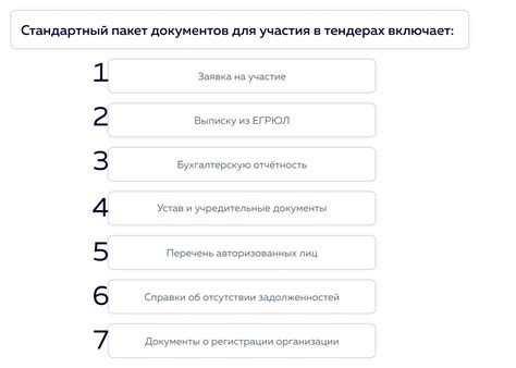 Как подготовить необходимую документацию для участия в электронном государственном регистре