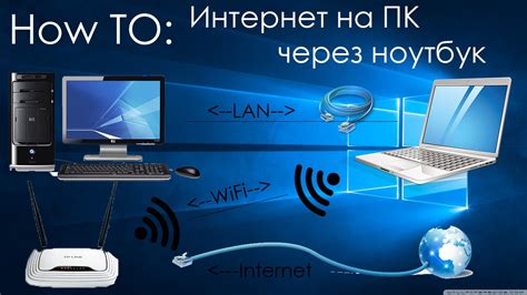 Как подключить ноутбук к Wi-Fi сети