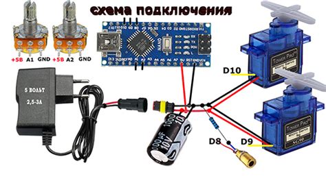 Как подключить сервопривод к полетному контроллеру Betaflight