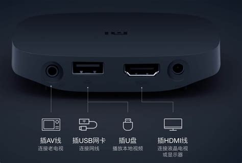 Как подключить Xiaomi TV stick 4K