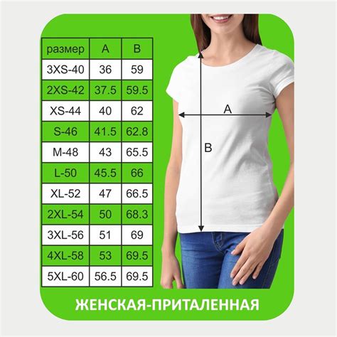 Как подобрать правильный размер