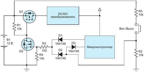 Как подобрать энергоэффективный микропроцессор, соответствующий вашим требованиям