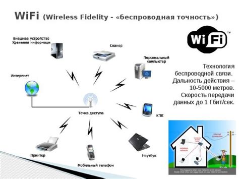 Как пользоваться Wi-Fi