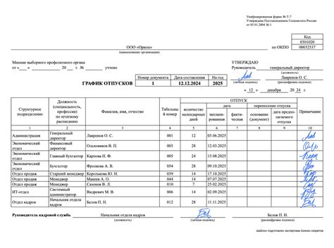 Как правильно оформить график отпусков для самозанятого