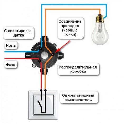 Как правильно провести подключение к кнопке: основные этапы