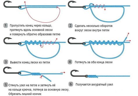 Как прикрепить крючок и леску