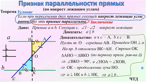 Как проверить параллельность прямых