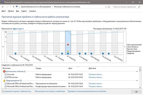 Как проверить стабильность undervolting