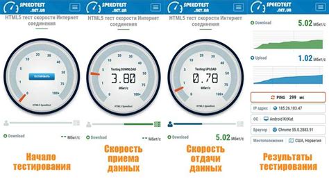 Как проверить Max link speed