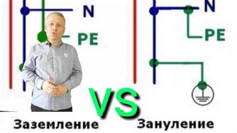 Как произвести зануление