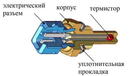 Как работает инновационное устройство для поддержания температуры жидкости