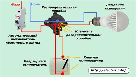 Как работает обычный выключатель в обычной ситуации