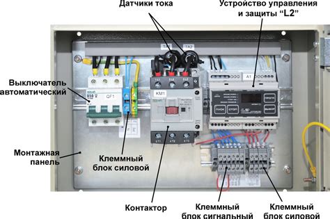 Как работает система защиты