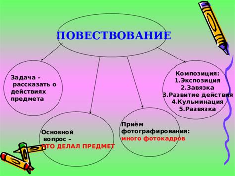 Как рассказать ребенку о признаках предмета