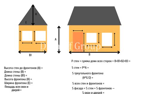 Как рассчитать площадь здания