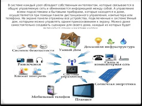 Как связываются устройства IoT при помощи радиоволн