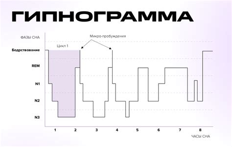 Как сделать помещение оптимальным для сна в условиях насморка