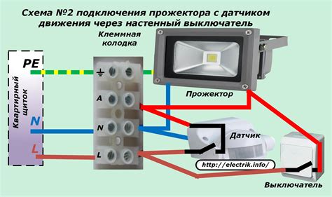 Как сделать прожектор с датчиком движения