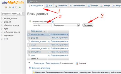 Как создать базу данных MySQL