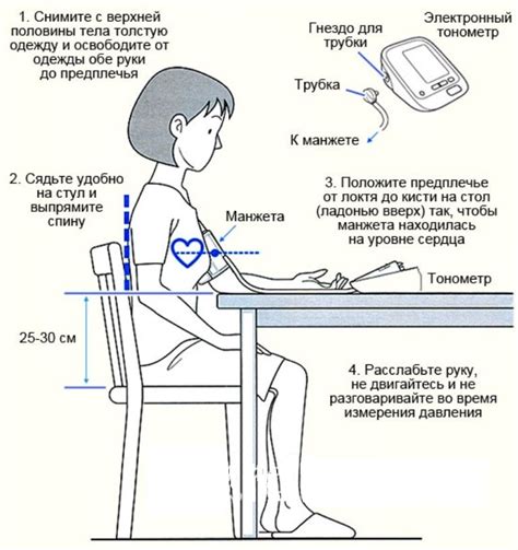 Как уменьшить давление во время воспаления