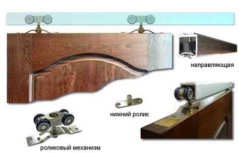 Как установить нащельник для двери своими руками