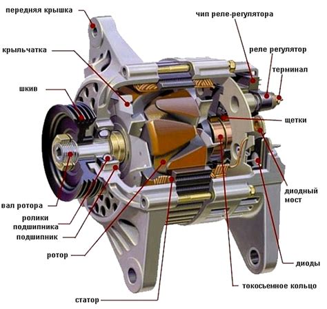 Как устроен измеритель теплового режима автомобильного мотора ВАЗ: структура и компоненты