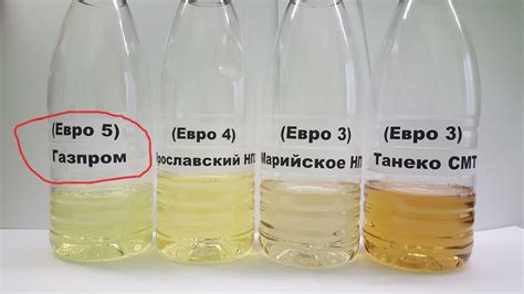 Качество топлива разных производителей