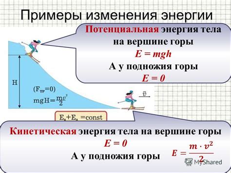 Кинетическая и потенциальная энергия