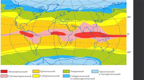 Климатические особенности Уфы