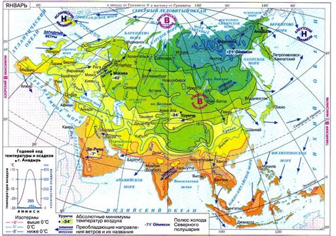 Климатические условия, способствующие размножению