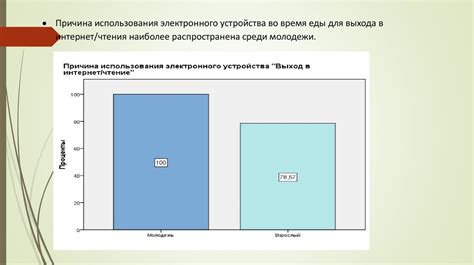 Ключевая роль питания в влиянии на формирование физических параметров и пропорций