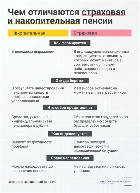 Ключевые аспекты эффективной оформления сотрудника в ПФР