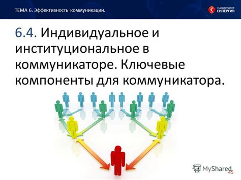 Ключевые компоненты коммуникации