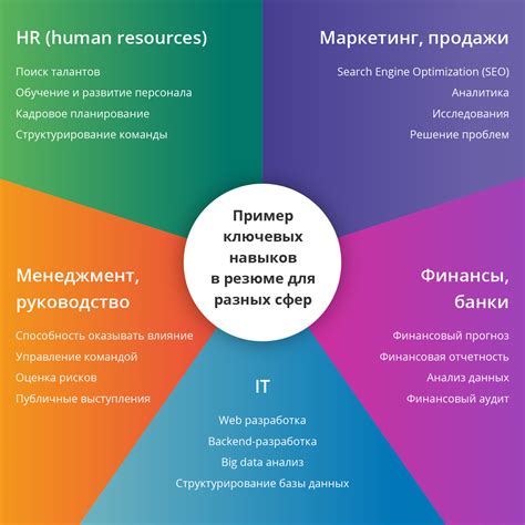 Ключевые навыки в настройке лямок для триммера: полезные хитрости и однозначные указания