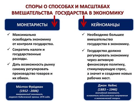 Ключевые особенности латифундии и их воздействие на структуру государства и экономику