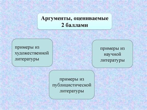 Ключевые правила и структура ввода команд и аргументов